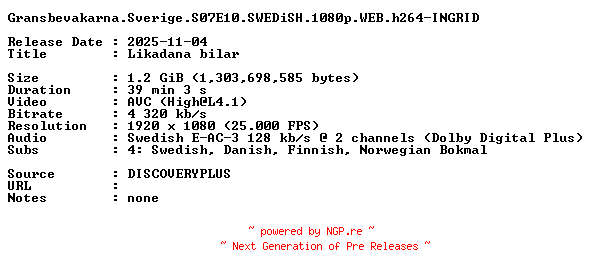 NFO for the release Gransbevakarna.Sverige.S07E10.SWEDiSH.1080p.WEB.h264-INGRID by INGRID