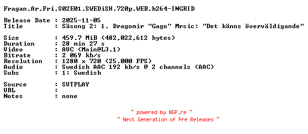 NFO for the release Fragan.Ar.Fri.S02E01.SWEDiSH.720p.WEB.h264-INGRID by INGRID