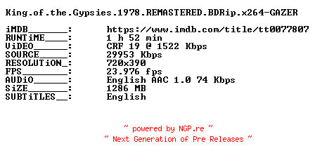 NFO for the release King.of.the.Gypsies.1978.REMASTERED.BDRip.x264-GAZER by GAZER