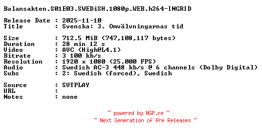 NFO for the release Balansakten.S01E03.SWEDiSH.1080p.WEB.h264-INGRID by INGRID