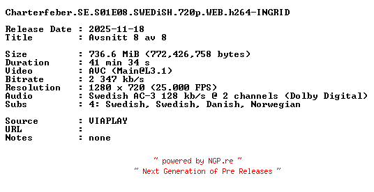 NFO for the release Charterfeber.SE.S01E08.SWEDiSH.720p.WEB.h264-INGRID by INGRID
