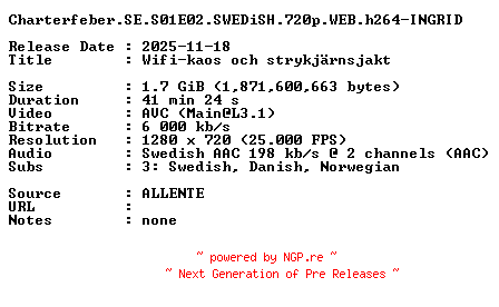 NFO for the release Charterfeber.SE.S01E02.SWEDiSH.720p.WEB.h264-INGRID by INGRID