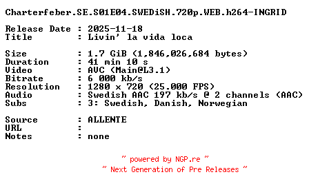 NFO for the release Charterfeber.SE.S01E04.SWEDiSH.720p.WEB.h264-INGRID by INGRID