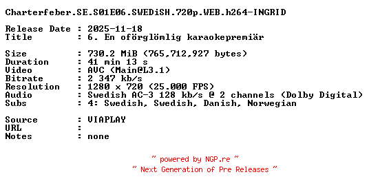 NFO for the release Charterfeber.SE.S01E06.SWEDiSH.720p.WEB.h264-INGRID by INGRID