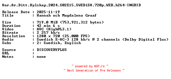 NFO for the release Har.Ar.Ditt.Kylskap.2024.S02E15.SWEDiSH.720p.WEB.h264-INGRID by INGRID