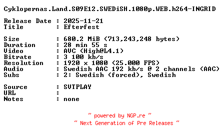NFO for the release Cyklopernas.Land.S09E12.SWEDiSH.1080p.WEB.h264-INGRID by INGRID