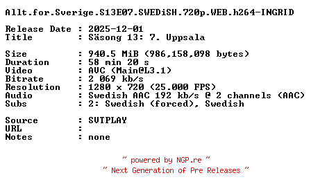 NFO for the release Allt.for.Sverige.S13E07.SWEDiSH.720p.WEB.h264-INGRID by INGRID