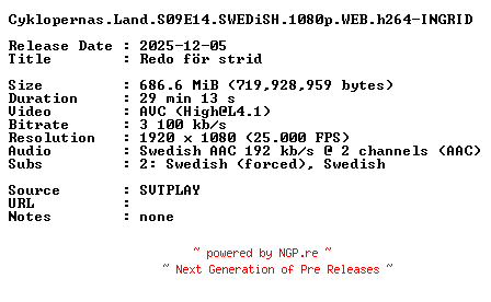 NFO for the release Cyklopernas.Land.S09E14.SWEDiSH.1080p.WEB.h264-INGRID by INGRID
