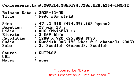 NFO for the release Cyklopernas.Land.S09E14.SWEDiSH.720p.WEB.h264-INGRID by INGRID