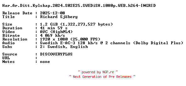 NFO for the release Har.Ar.Ditt.Kylskap.2024.S02E25.SWEDiSH.1080p.WEB.h264-INGRID by INGRID