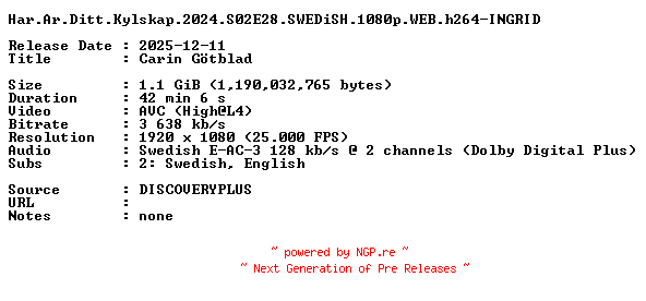 NFO for the release Har.Ar.Ditt.Kylskap.2024.S02E28.SWEDiSH.1080p.WEB.h264-INGRID by INGRID