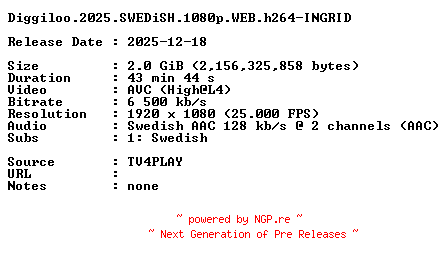 NFO for the release Diggiloo.2025.SWEDiSH.1080p.WEB.h264-INGRID by INGRID