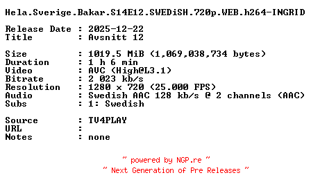 NFO for the release Hela.Sverige.Bakar.S14E12.SWEDiSH.720p.WEB.h264-INGRID by INGRID