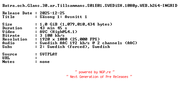 NFO for the release Batra.och.Glans.30.ar.Tillsammans.S01E01.SWEDiSH.1080p.WEB.h264-INGRID by INGRID