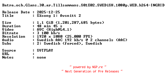 NFO for the release Batra.och.Glans.30.ar.Tillsammans.S01E02.SWEDiSH.1080p.WEB.h264-INGRID by INGRID