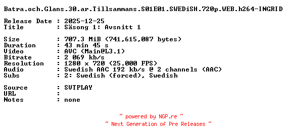 NFO for the release Batra.och.Glans.30.ar.Tillsammans.S01E01.SWEDiSH.720p.WEB.h264-INGRID by INGRID
