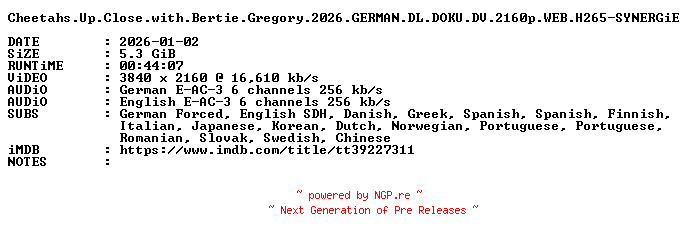NFO for the release Cheetahs.Up.Close.with.Bertie.Gregory.2026.GERMAN.DL.DOKU.DV.2160p.WEB.H265-SYNERGiE by SYNERGiE