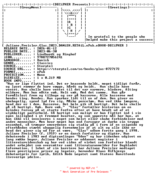 NFO for the release Juliane.Preisler.Glas.2023.DANiSH.RETAiL.ePub.eBOOK-DECiPHER by DECiPHER