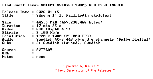 NFO for the release Blod.Svett.Tarar.S01E01.SWEDiSH.1080p.WEB.h264-INGRID by INGRID