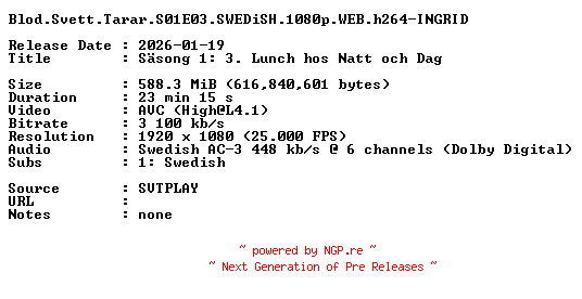 NFO for the release Blod.Svett.Tarar.S01E03.SWEDiSH.1080p.WEB.h264-INGRID by INGRID