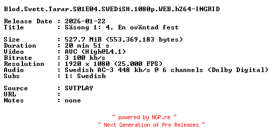 NFO for the release Blod.Svett.Tarar.S01E04.SWEDiSH.1080p.WEB.h264-INGRID by INGRID