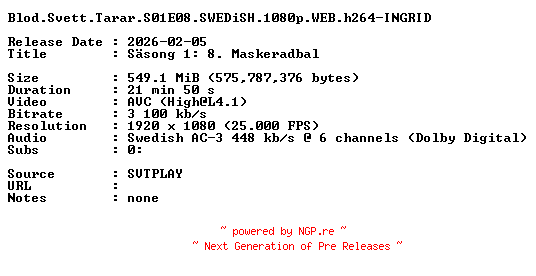 NFO for the release Blod.Svett.Tarar.S01E08.SWEDiSH.1080p.WEB.h264-INGRID by INGRID