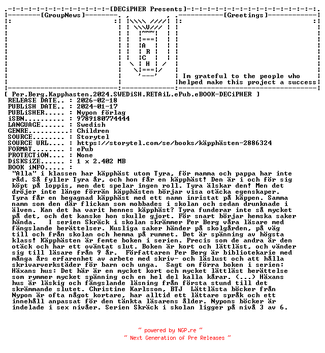NFO for the release Per.Berg.Kapphasten.2024.SWEDiSH.RETAiL.ePub.eBOOK-DECiPHER by DECiPHER