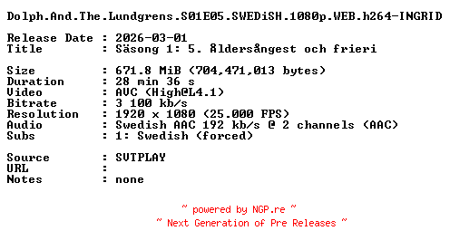 NFO for the release Dolph.And.The.Lundgrens.S01E05.SWEDiSH.1080p.WEB.h264-INGRID by INGRID