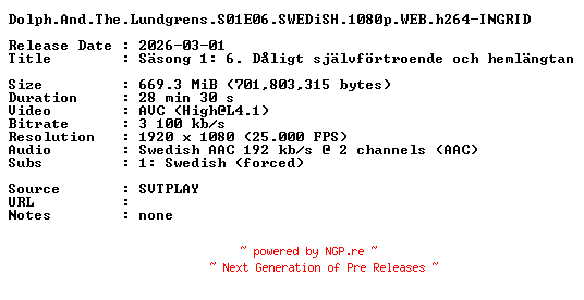 NFO for the release Dolph.And.The.Lundgrens.S01E06.SWEDiSH.1080p.WEB.h264-INGRID by INGRID