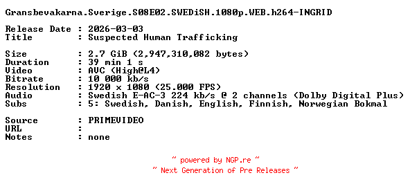 NFO for the release Gransbevakarna.Sverige.S08E02.SWEDiSH.1080p.WEB.h264-INGRID by INGRID
