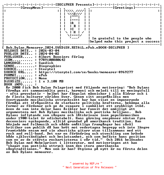 NFO for the release Bob.Dylan.Memoarer.2024.SWEDiSH.RETAiL.ePub.eBOOK-DECiPHER by DECiPHER