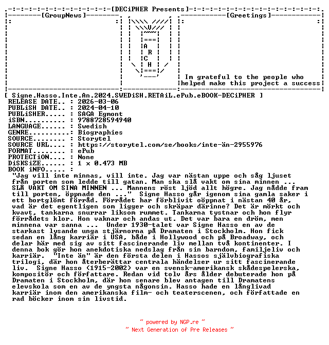 NFO for the release Signe.Hasso.Inte.An.2024.SWEDiSH.RETAiL.ePub.eBOOK-DECiPHER by DECiPHER