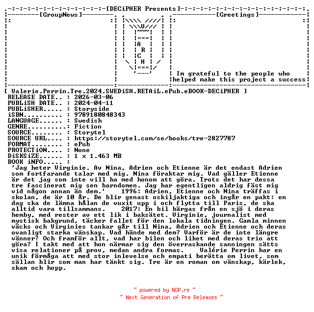NFO for the release Valerie.Perrin.Tre.2024.SWEDiSH.RETAiL.ePub.eBOOK-DECiPHER by DECiPHER