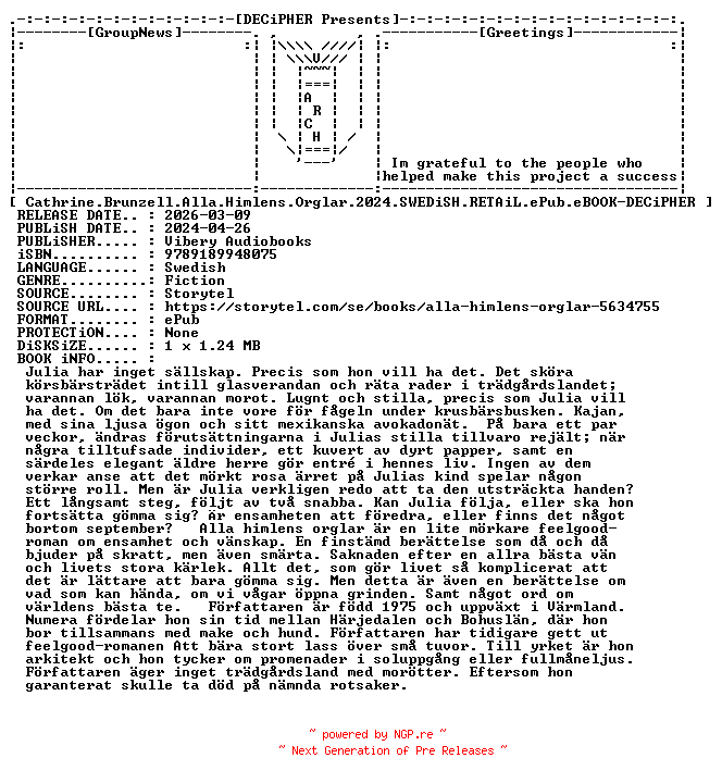 NFO for the release Cathrine.Brunzell.Alla.Himlens.Orglar.2024.SWEDiSH.RETAiL.ePub.eBOOK-DECiPHER by DECiPHER