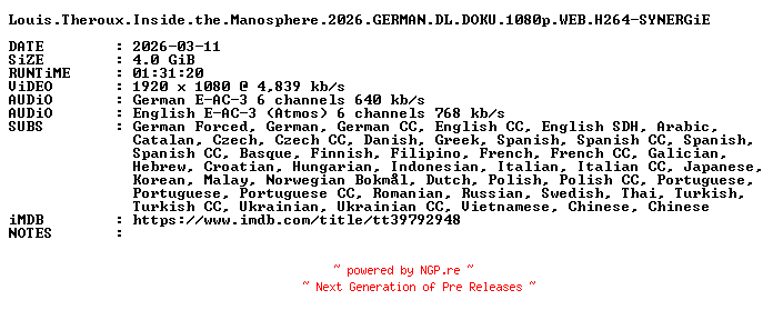 NFO for the release Louis.Theroux.Inside.the.Manosphere.2026.GERMAN.DL.DOKU.1080p.WEB.H264-SYNERGiE by SYNERGiE