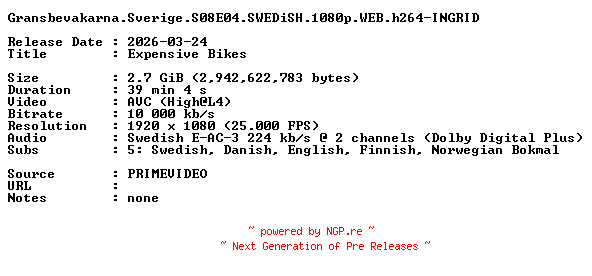 NFO for the release Gransbevakarna.Sverige.S08E04.SWEDiSH.1080p.WEB.h264-INGRID by INGRID