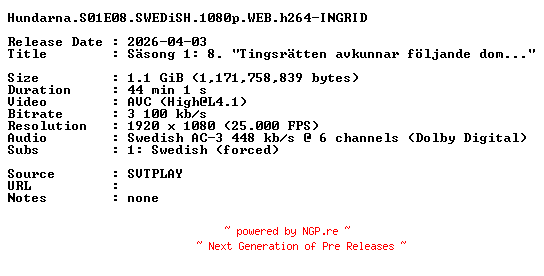 NFO for the release Hundarna.S01E08.SWEDiSH.1080p.WEB.h264-INGRID by INGRID