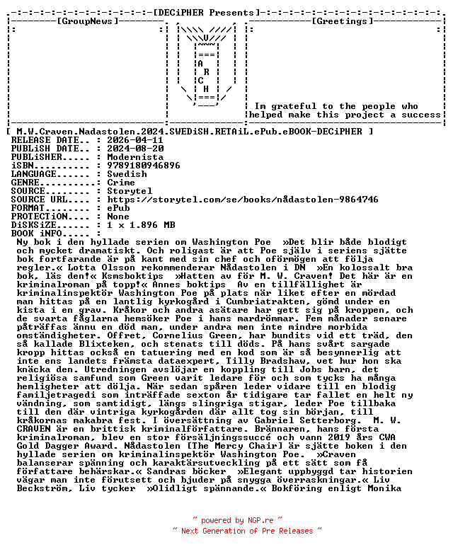 NFO for the release M.W.Craven.Nadastolen.2024.SWEDiSH.RETAiL.ePub.eBOOK-DECiPHER by DECiPHER