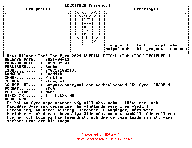 NFO for the release Hans.Ullmark.Bord.For.Fyra.2024.SWEDiSH.RETAiL.ePub.eBOOK-DECiPHER by DECiPHER