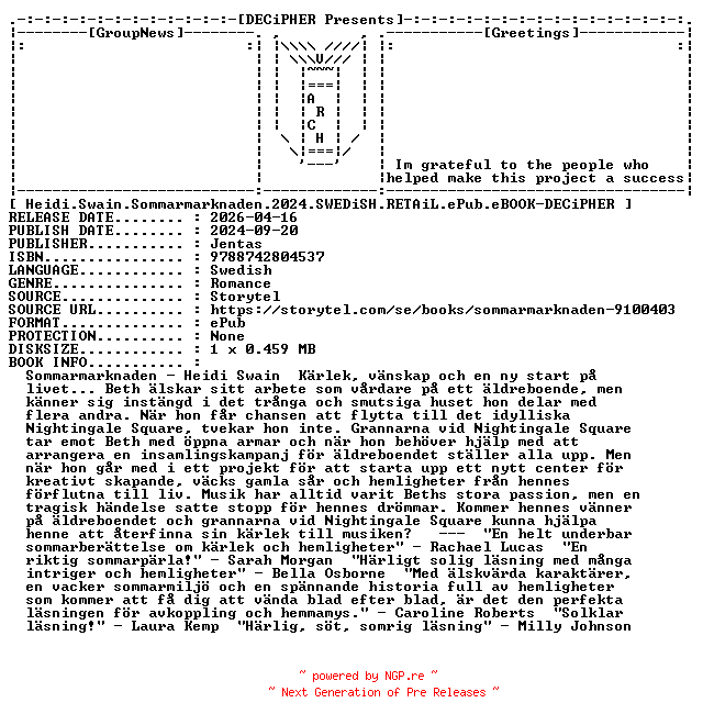NFO for the release Heidi.Swain.Sommarmarknaden.2024.SWEDiSH.RETAiL.ePub.eBOOK-DECiPHER by DECiPHER