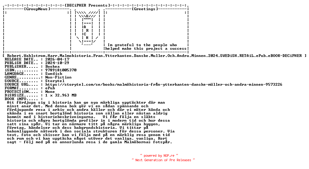 NFO for the release Robert.Wahlstrom.Harr.Malmohistoria.Fran.Ytterkanten.Danske.Muller.Och.Andra.Minnen.2024.SWEDiSH.RETAiL.ePub.eBOOK-DECiPHER by DECiPHER