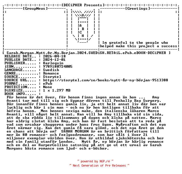NFO for the release Sarah.Morgan.Nytt.Ar.Ny.Borjan.2024.SWEDiSH.RETAiL.ePub.eBOOK-DECiPHER by DECiPHER