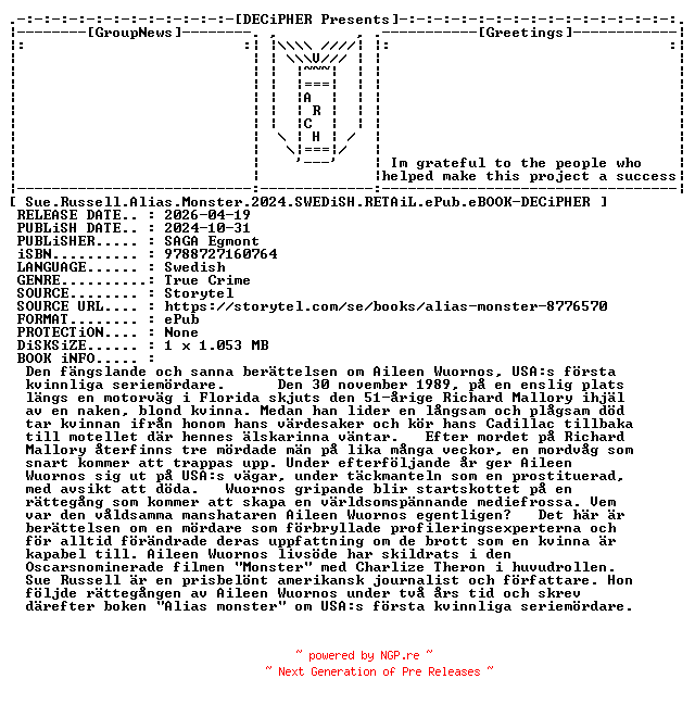 NFO for the release Sue.Russell.Alias.Monster.2024.SWEDiSH.RETAiL.ePub.eBOOK-DECiPHER by DECiPHER