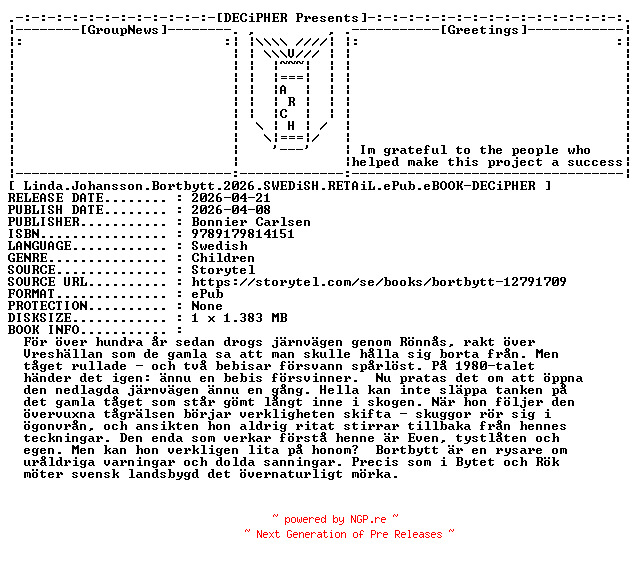 NFO for the release Linda.Johansson.Bortbytt.2026.SWEDiSH.RETAiL.ePub.eBOOK-DECiPHER by DECiPHER