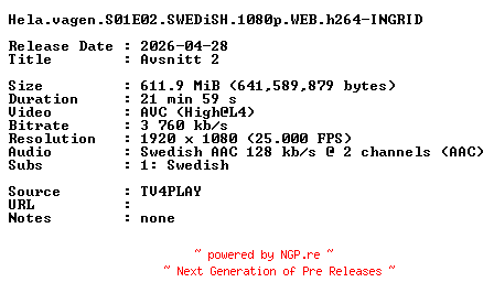 NFO for the release Hela.vagen.S01E02.SWEDiSH.1080p.WEB.h264-INGRID by INGRID