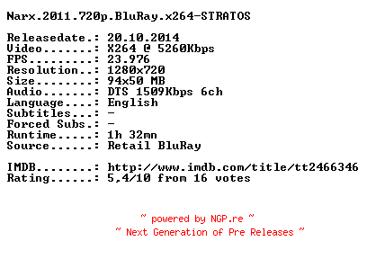 NFO for the release Narx.2011.720p.BluRay.x264-STRATOS by STRATOS