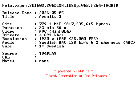 NFO for the release Hela.vagen.S01E03.SWEDiSH.1080p.WEB.h264-INGRID by INGRID