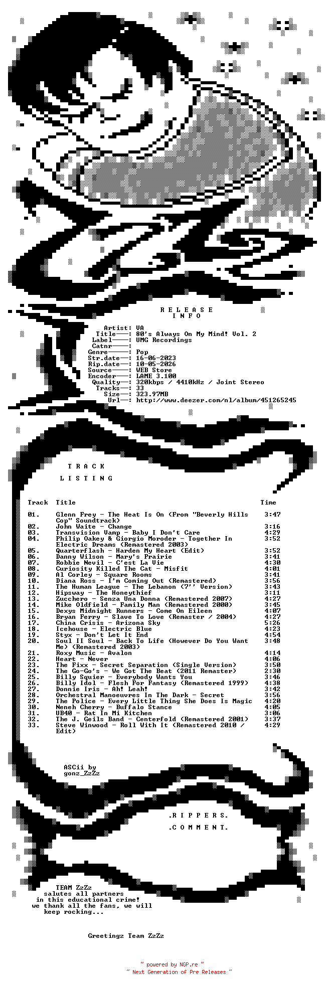NFO for the release VA_-_80s_Always_On_My_Mind_Vol_2-WEB-2023-ZzZz by ZzZz