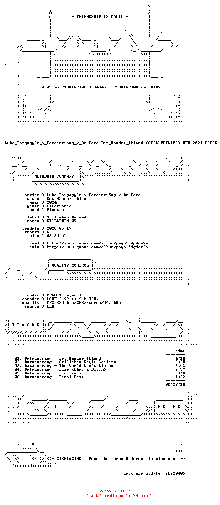NFO for the release Luke_Eargoggle_x_Dataintrang_x_Br.Beta-Det_Hander_Ibland-(STILLEBEN105)-WEB-2024-BABAS by BABAS