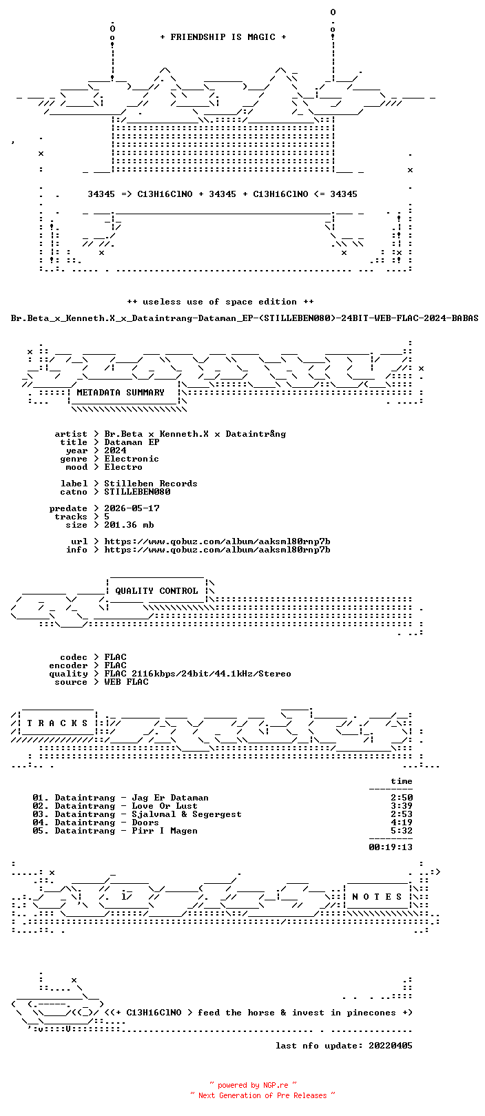 NFO for the release Br.Beta_x_Kenneth.X_x_Dataintrang-Dataman_EP-(STILLEBEN080)-24BIT-WEB-FLAC-2024-BABAS by BABAS